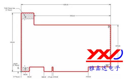 图 1：常见 PCI 电路板的外形