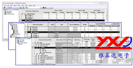 PCBA,PCB板,SMT贴片,PCB线路板