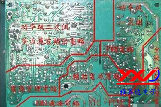 PCBA,PCB板,SMT贴片,PCB线路板