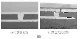 PCBA,PCB板,SMT贴片,PCB线路板